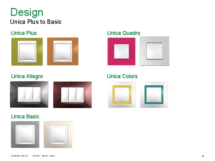 Design Unica Plus to Basic Unica Plus Unica Quadro Unica Allegro Unica Colors Unica