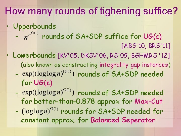 How many rounds of tighening suffice? • Upperbounds – rounds of SA+SDP suffice for
