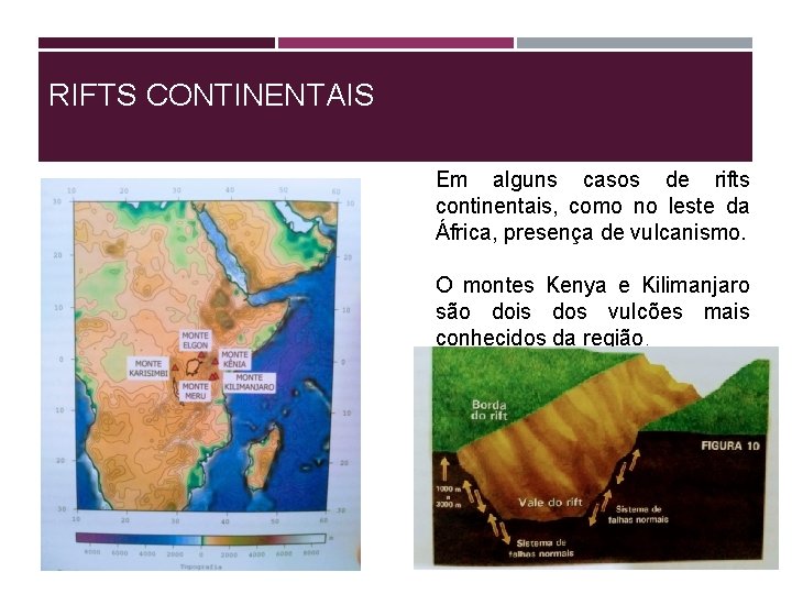 RIFTS CONTINENTAIS Em alguns casos de rifts continentais, como no leste da África, presença