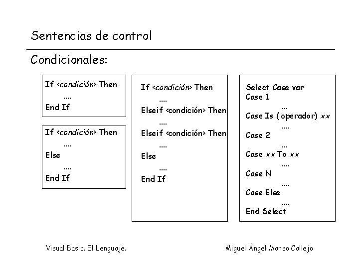 Sentencias de control Condicionales: If <condición> Then. . End If If <condición> Then. .