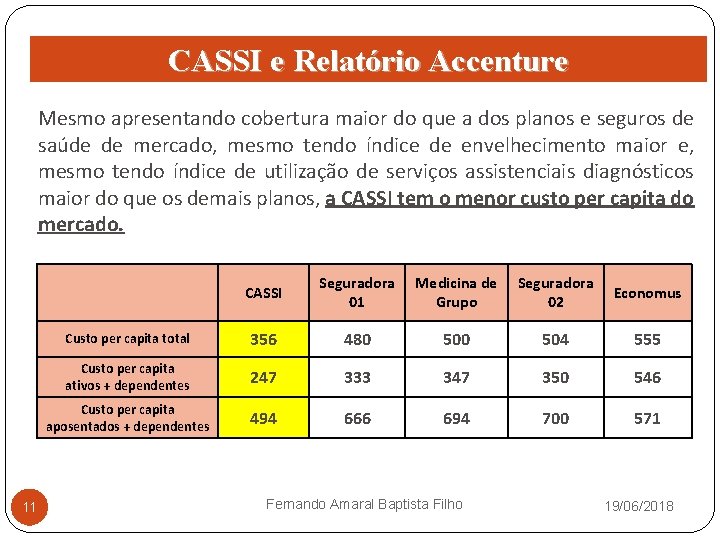 CASSI e Relatório Accenture Mesmo apresentando cobertura maior do que a dos planos e