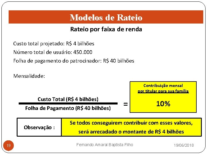 Modelos de Rateio por faixa de renda Custo total projetado: R$ 4 bilhões Número