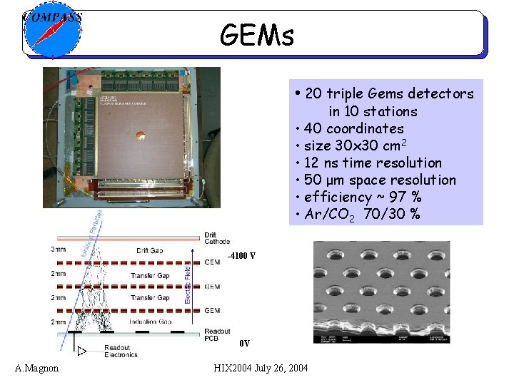 GEMs • 20 triple Gems detectors in 10 stations • 40 coordinates • size