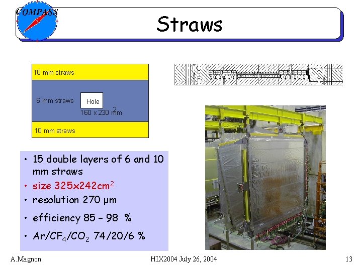 Straws 10 mm straws 6 mm straws Hole 2 160 x 230 mm 10