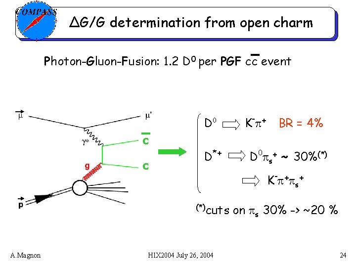 ΔG/G determination from open charm Photon-Gluon-Fusion: 1. 2 D 0 per PGF cc event