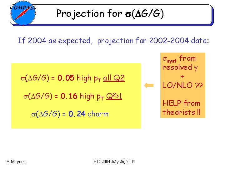Projection for s(DG/G) If 2004 as expected, projection for 2002 -2004 data: s(DG/G) =