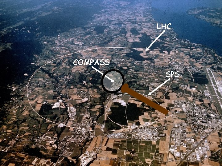 LHC COMPASS SPS A. Magnon HIX 2004 July 26, 2004 