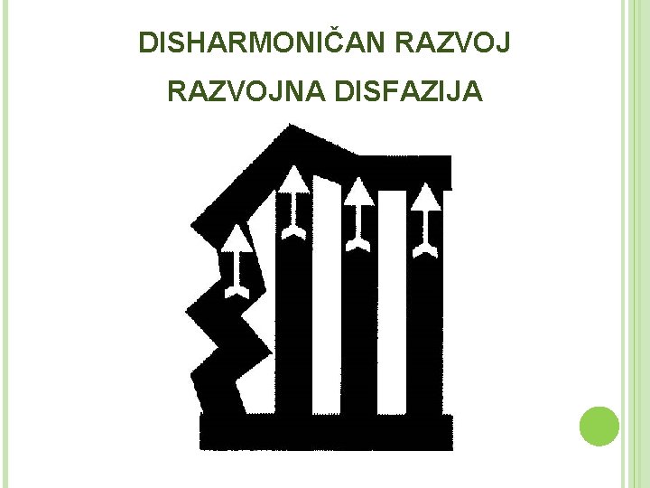 DISHARMONIČAN RAZVOJNA DISFAZIJA 