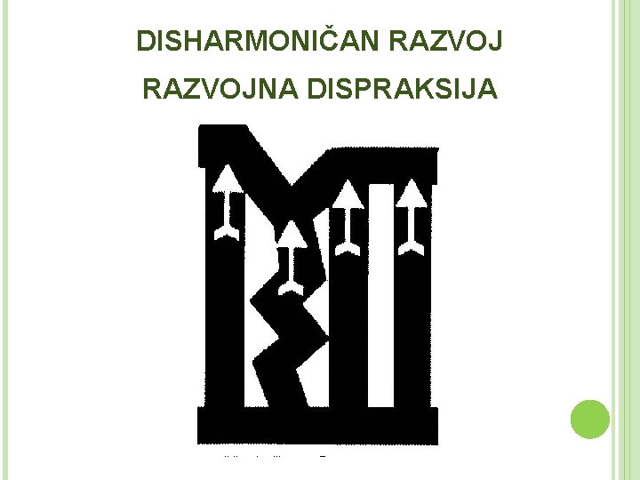 DISHARMONIČAN RAZVOJNA DISPRAKSIJA 