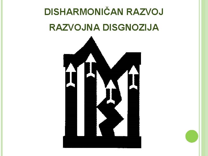 DISHARMONIČAN RAZVOJNA DISGNOZIJA 