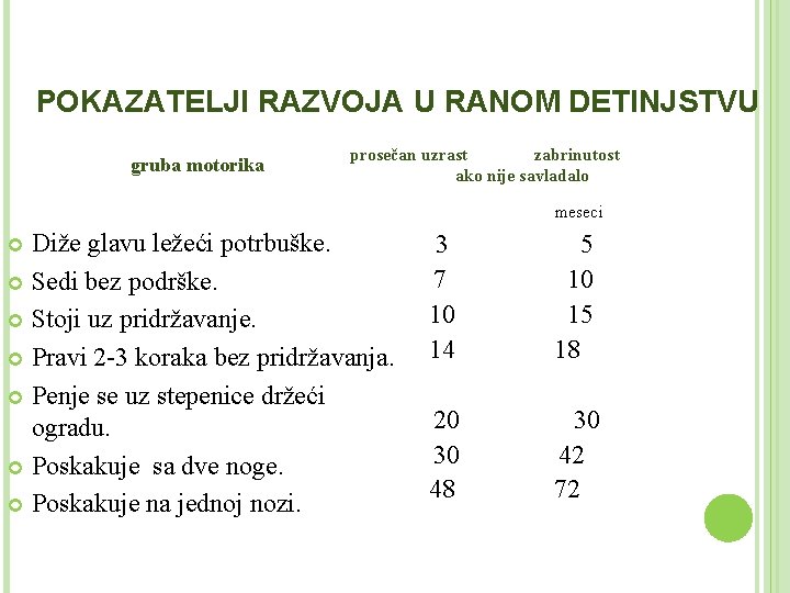 POKAZATELJI RAZVOJA U RANOM DETINJSTVU gruba motorika prosečan uzrast zabrinutost ako nije savladalo meseci