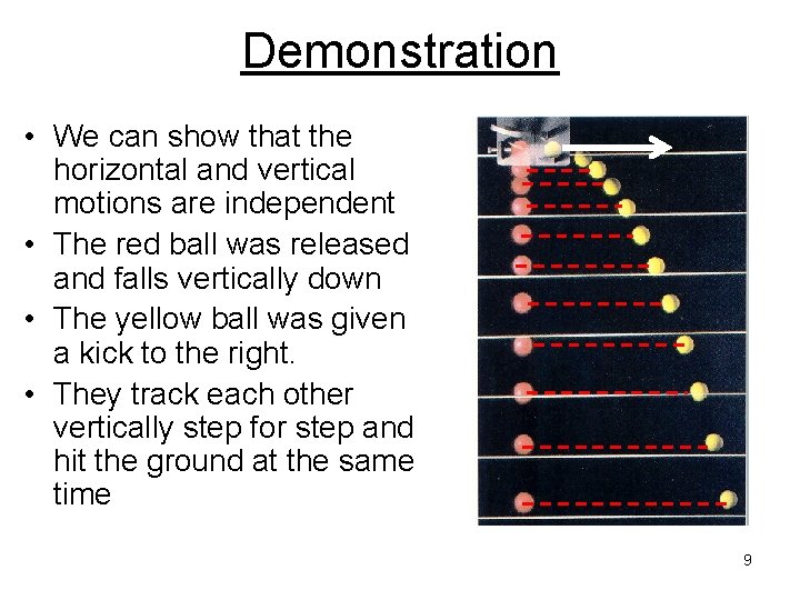 Demonstration • We can show that the horizontal and vertical motions are independent •