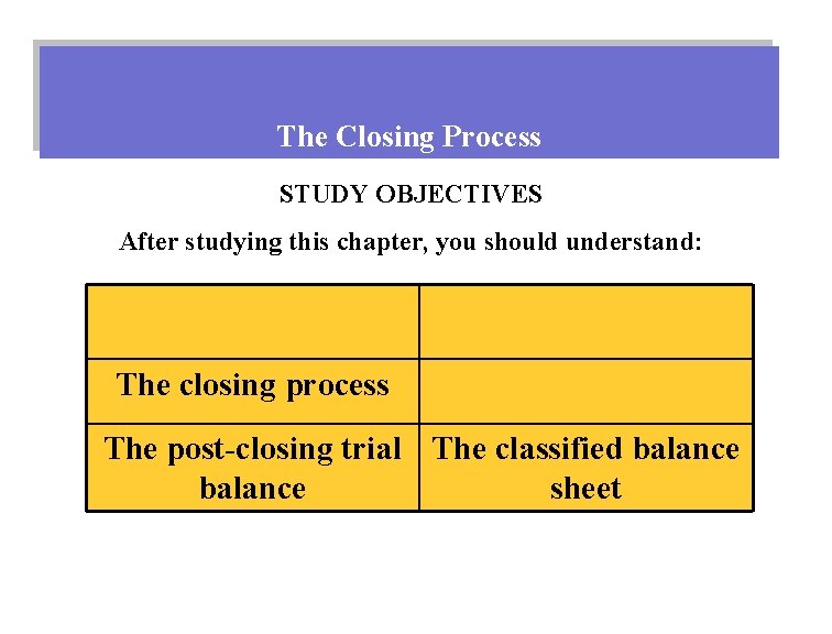 The Closing Process STUDY OBJECTIVES After studying this chapter, you should understand: The closing
