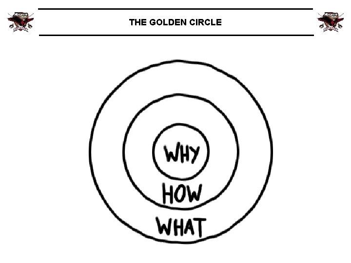 THE GOLDEN CIRCLE 