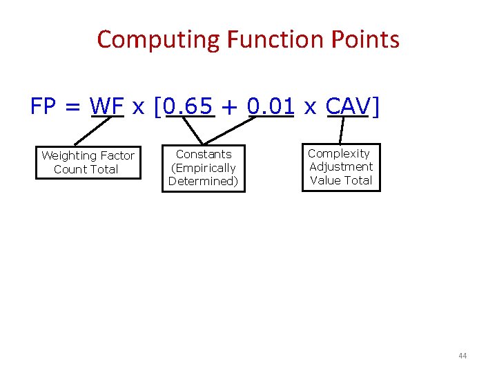 Computing Function Points FP = WF x [0. 65 + 0. 01 x CAV]