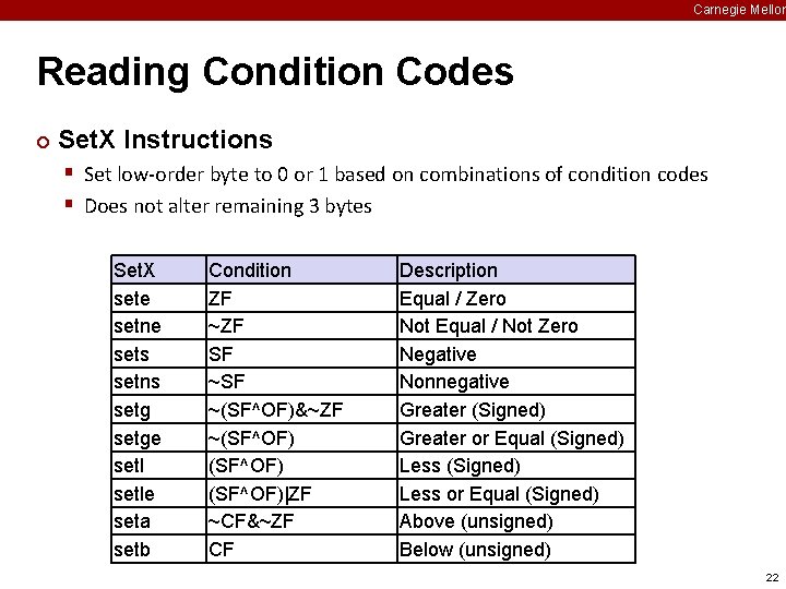 Carnegie Mellon Reading Condition Codes ¢ Set. X Instructions § Set low-order byte to