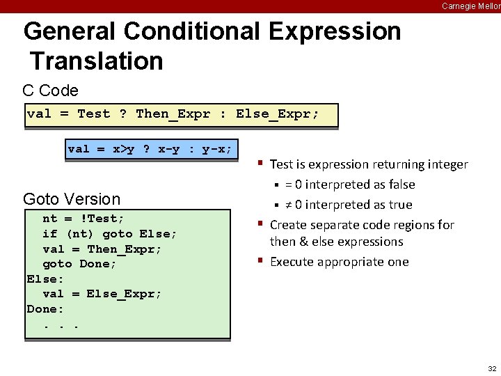Carnegie Mellon General Conditional Expression Translation C Code val = Test ? Then_Expr :