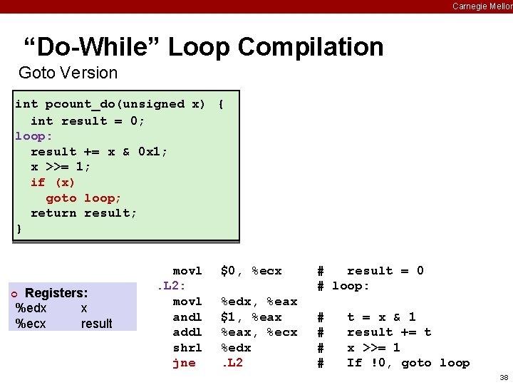Carnegie Mellon “Do-While” Loop Compilation Goto Version int pcount_do(unsigned x) { int result =