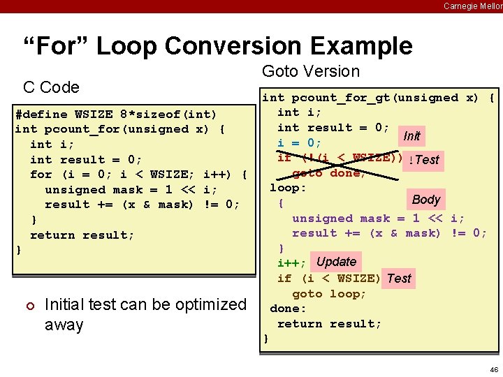 Carnegie Mellon “For” Loop Conversion Example C Code #define WSIZE 8*sizeof(int) int pcount_for(unsigned x)