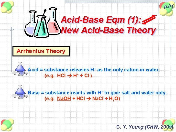p. 01 Acid-Base Eqm (1): New Acid-Base Theory Arrhenius Theory Acid = substance releases