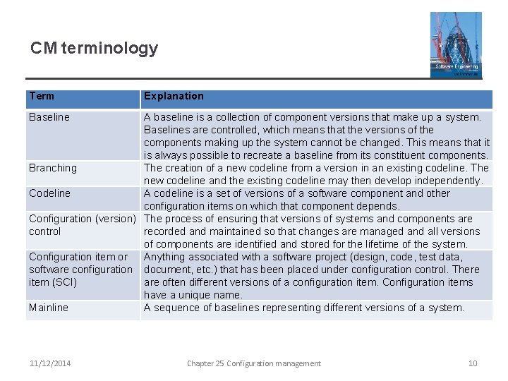 CM terminology Term Explanation Baseline A baseline is a collection of component versions that