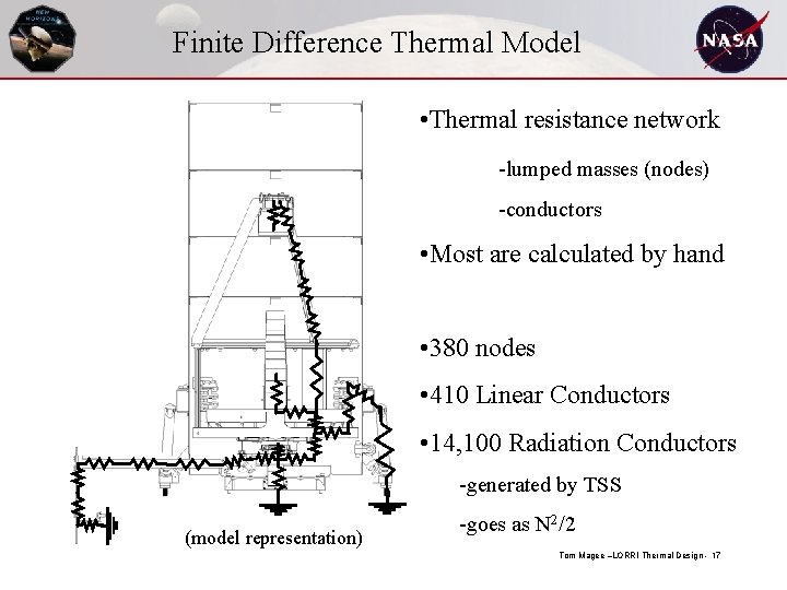 Finite Difference Thermal Model • Thermal resistance network -lumped masses (nodes) -conductors • Most