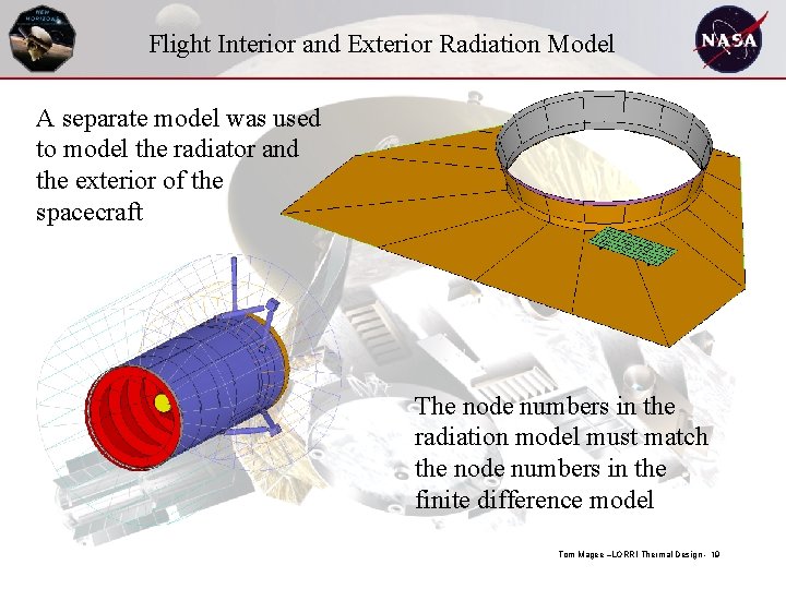 Flight Interior and Exterior Radiation Model A separate model was used to model the