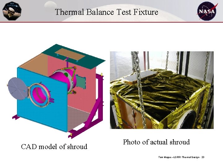 Thermal Balance Test Fixture CAD model of shroud Photo of actual shroud Tom Magee