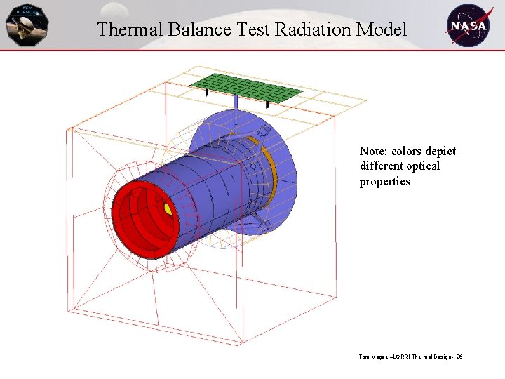 Thermal Balance Test Radiation Model Note: colors depict different optical properties Tom Magee –LORRI