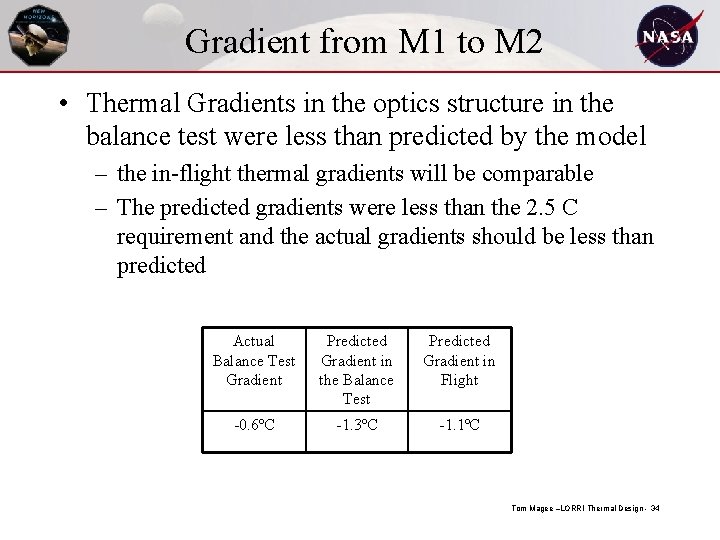 Gradient from M 1 to M 2 • Thermal Gradients in the optics structure