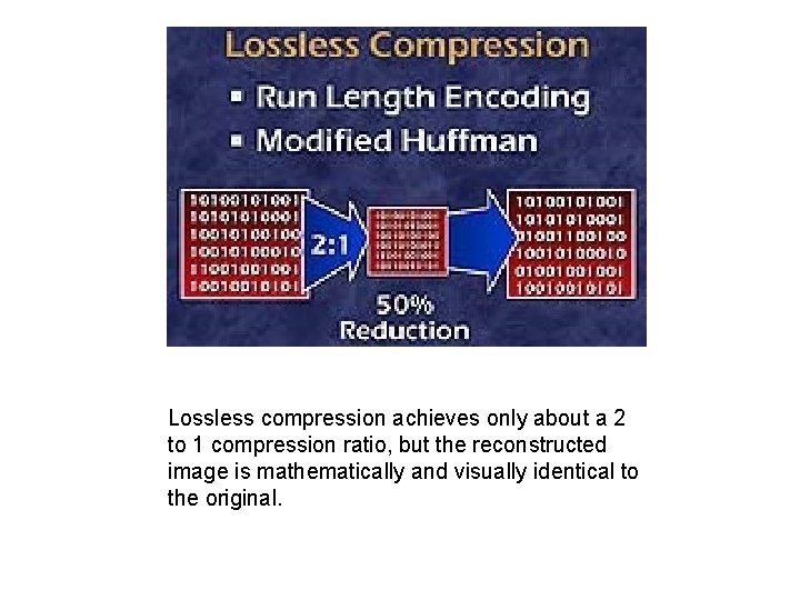 Lossless compression achieves only about a 2 to 1 compression ratio, but the reconstructed