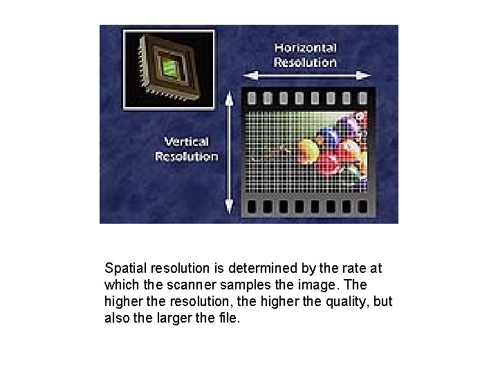 Spatial resolution is determined by the rate at which the scanner samples the image.