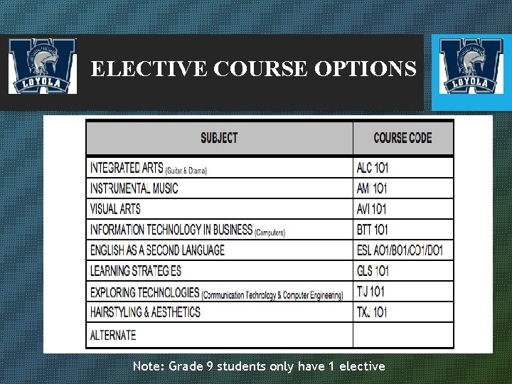 ELECTIVE COURSE OPTIONS Note: Grade 9 students only have 1 elective ELECTIVE COURSE OPTIONS Note: Grade 9 students only have 1 elective