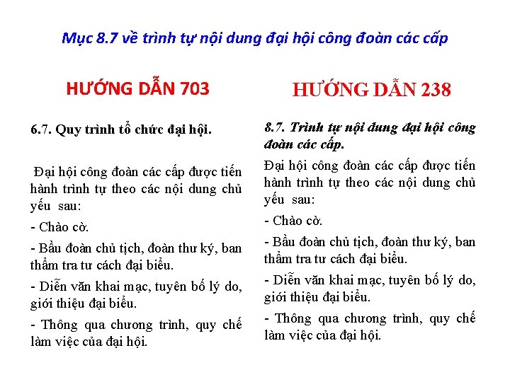 Mục 8. 7 về trình tự nội dung đại hội công đoàn các cấp