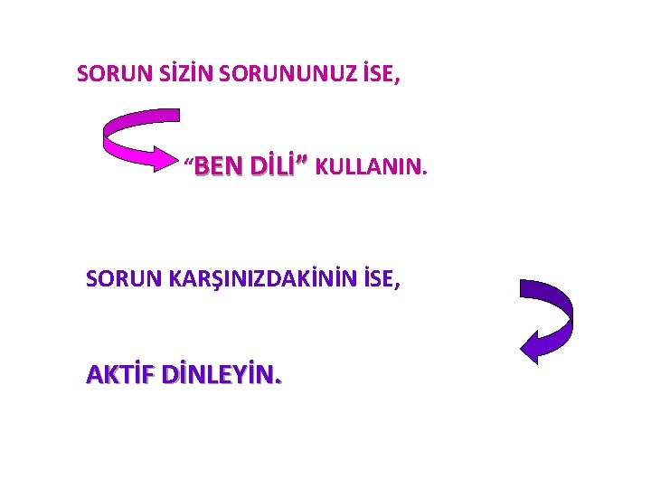 SORUN SİZİN SORUNUNUZ İSE, “BEN DİLİ” KULLANIN. SORUN KARŞINIZDAKİNİN İSE, AKTİF DİNLEYİN. 