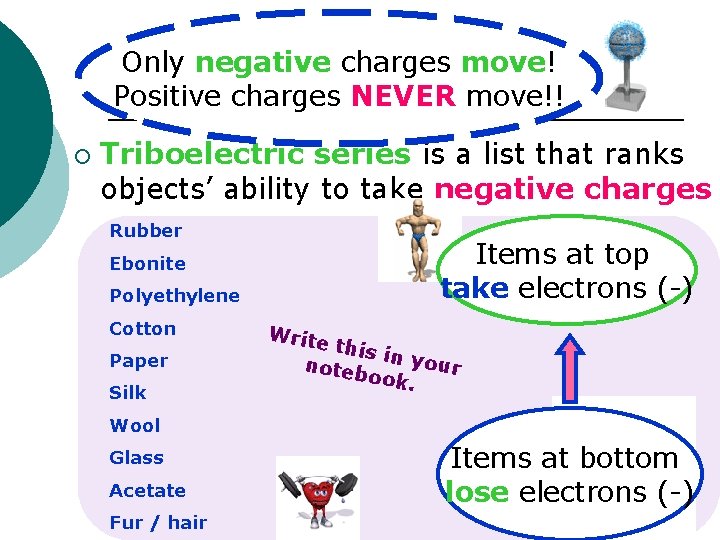Only negative charges move! Triboelectric Series: Positive charges NEVER move!! ¡ Triboelectric series is