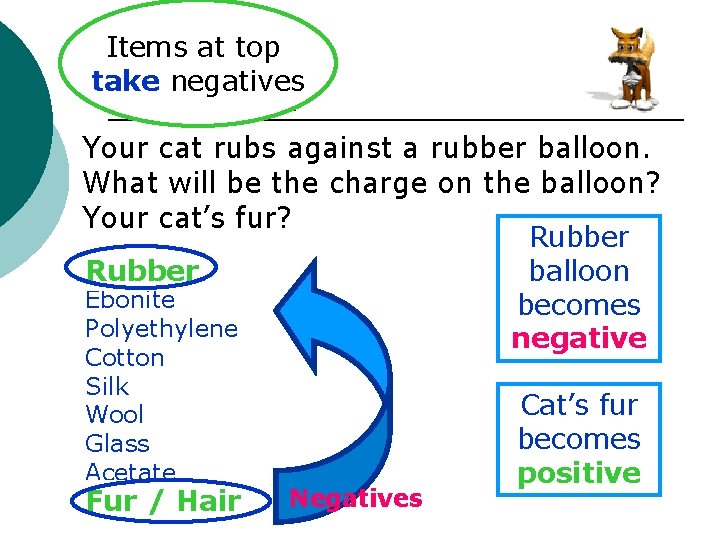 Items at top take negatives Your cat rubs against a rubber balloon. What will