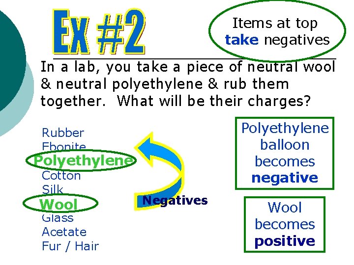 Items at top take negatives In a lab, you take a piece of neutral