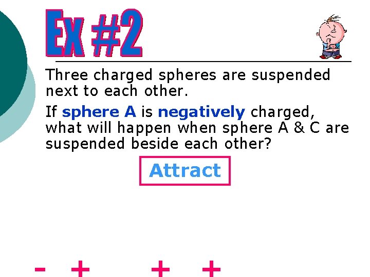 Three charged spheres are suspended next to each other. If sphere A is negatively