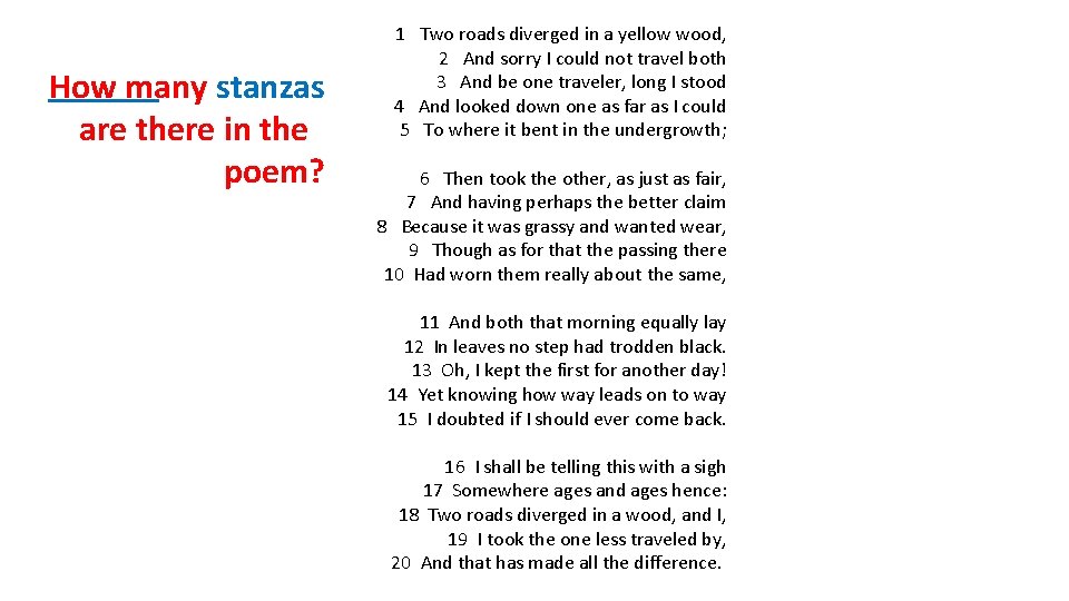 How many stanzas are there in the poem? 1 Two roads diverged in a