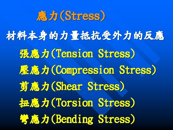 應力(Stress) 材料本身的力量抵抗受外力的反應 張應力(Tension Stress) 壓應力(Compression Stress) 剪應力(Shear Stress) 扭應力(Torsion Stress) 彎應力(Bending Stress) 