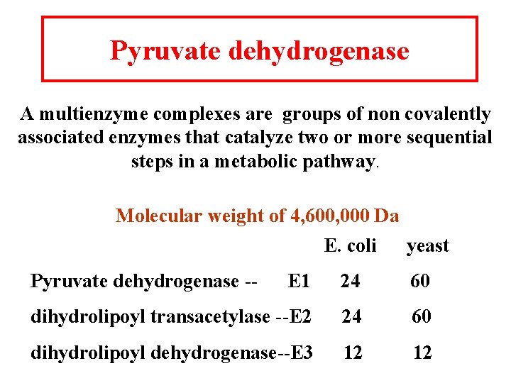 Pyruvate dehydrogenase A multienzyme complexes are groups of non covalently associated enzymes that catalyze