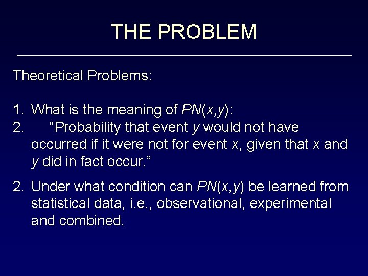 THE PROBLEM Theoretical Problems: 1. What is the meaning of PN(x, y): 2. “Probability