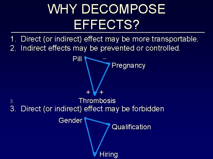 WHY DECOMPOSE EFFECTS? 1. Direct (or indirect) effect may be more transportable. 2. Indirect