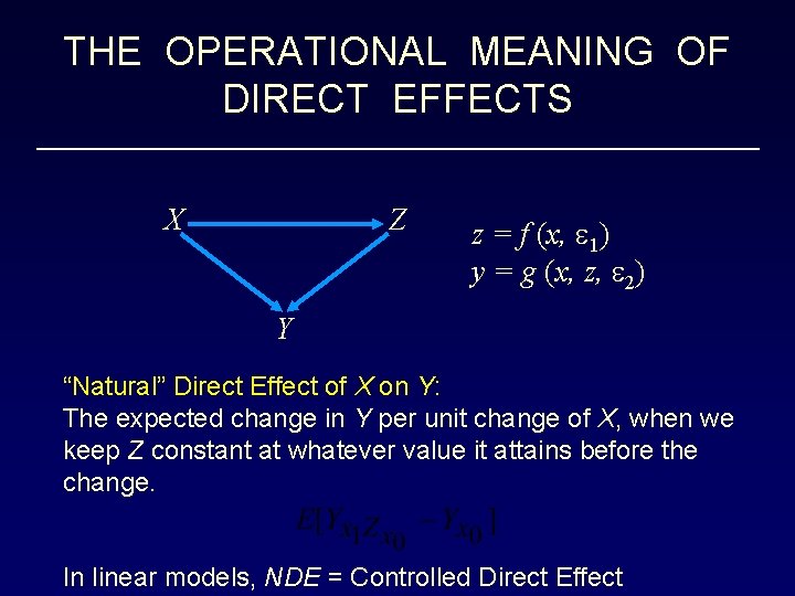 THE OPERATIONAL MEANING OF DIRECT EFFECTS X Z z = f (x, 1) y