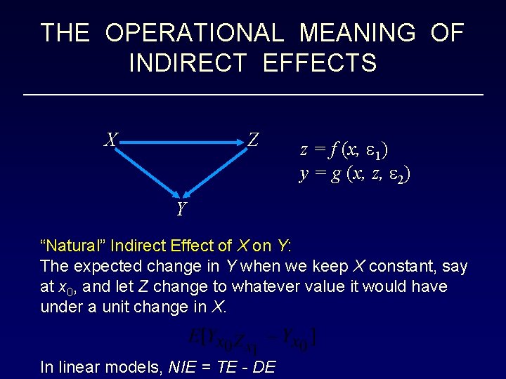 THE OPERATIONAL MEANING OF INDIRECT EFFECTS X Z z = f (x, 1) y