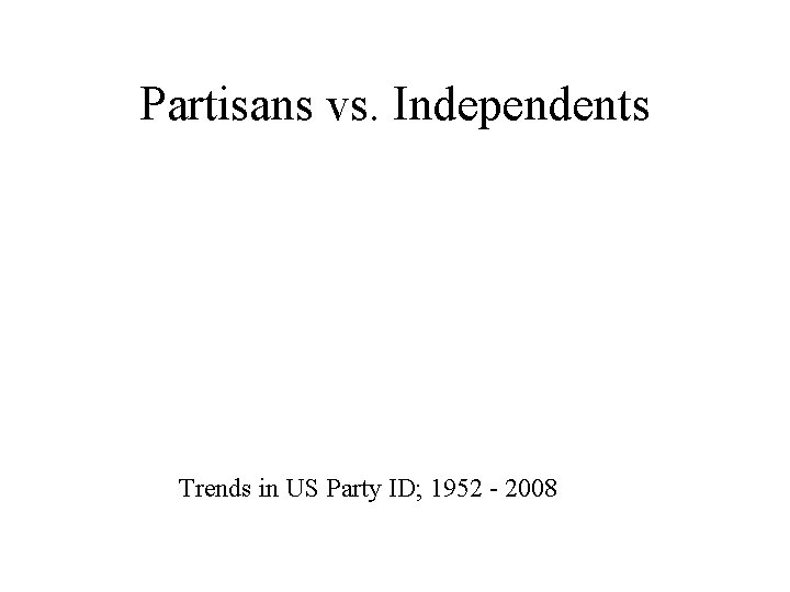 Partisans vs. Independents Trends in US Party ID; 1952 - 2008 