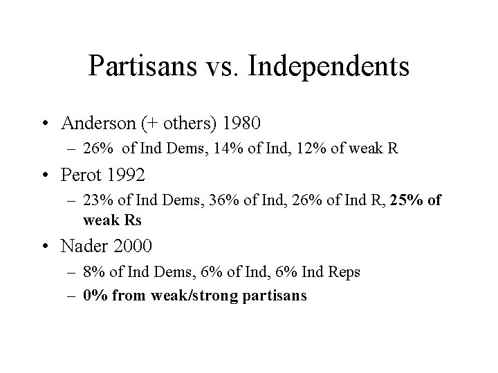 Partisans vs. Independents • Anderson (+ others) 1980 – 26% of Ind Dems, 14%