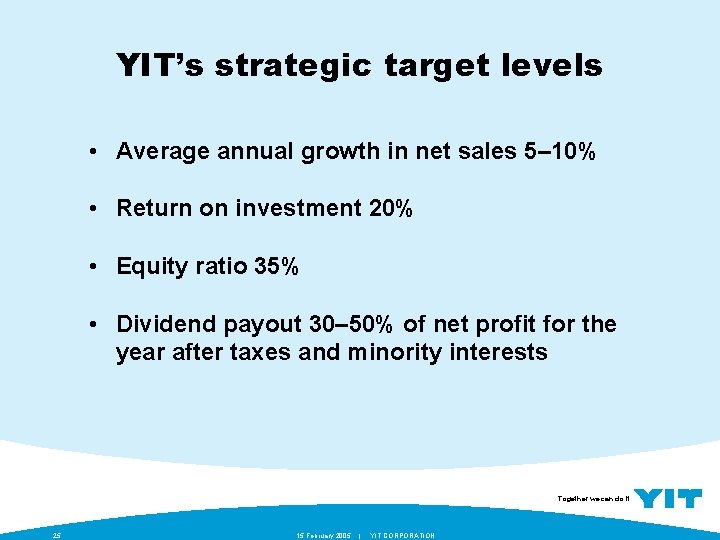 YIT’s strategic target levels • Average annual growth in net sales 5– 10% •