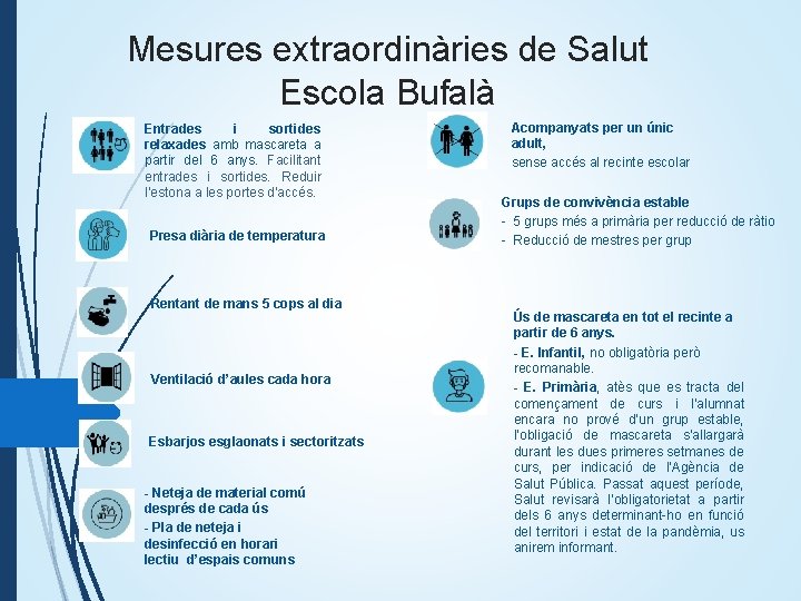 Mesures extraordinàries de Salut Escola Bufalà Entrades i sortides relaxades amb mascareta a partir